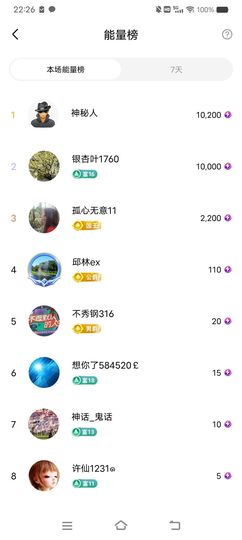 小芳，🌸减肥打卡主播照片
