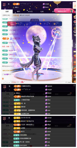 玖❤儿加油的图片
