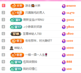 亿宝💞砥砺前行主播照片