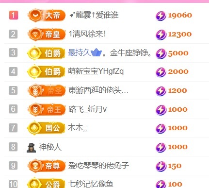 热舞倾城静静倒闭了的图片
