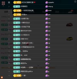 思瑶❤️不负相遇主播照片