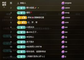 小童贺m哥公爵🤴的图片