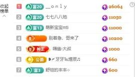 新人畅歌吉他弹唱主播照片