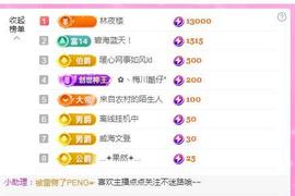暖心晚上播的图片
