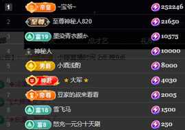 小婷🎤烟嗓唱歌☆づ主播照片