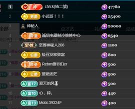 金麒麟好运连连🎤主播照片