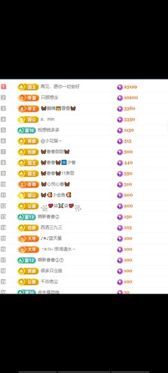 🦋香香加油🦋主播照片