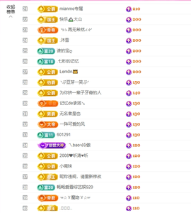 依芝の月底求过任务主播照片