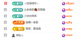 凑美没人爱主播照片