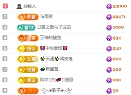 冰凌吖~主播照片