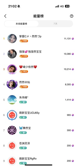 然然然然然然.主播照片