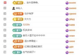 冉冉🍀好运来！主播照片
