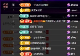 兔兔坚持住，加油主播照片