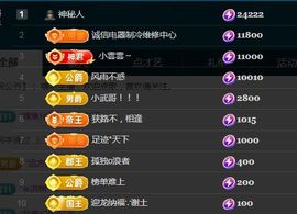 金麒麟好运连连🎤主播照片