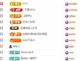 小55呀主播照片