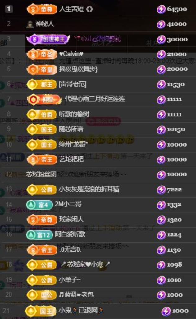 芯瑶❤️爱唱歌～的图片
