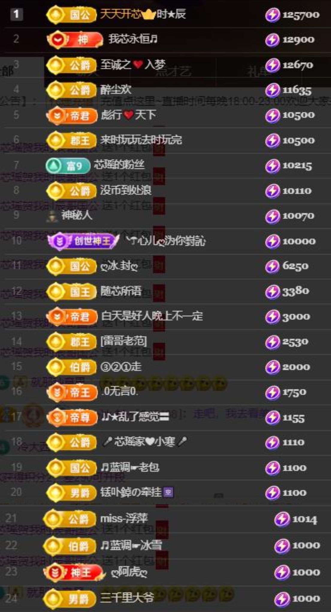 芯瑶❤️爱唱歌～的图片