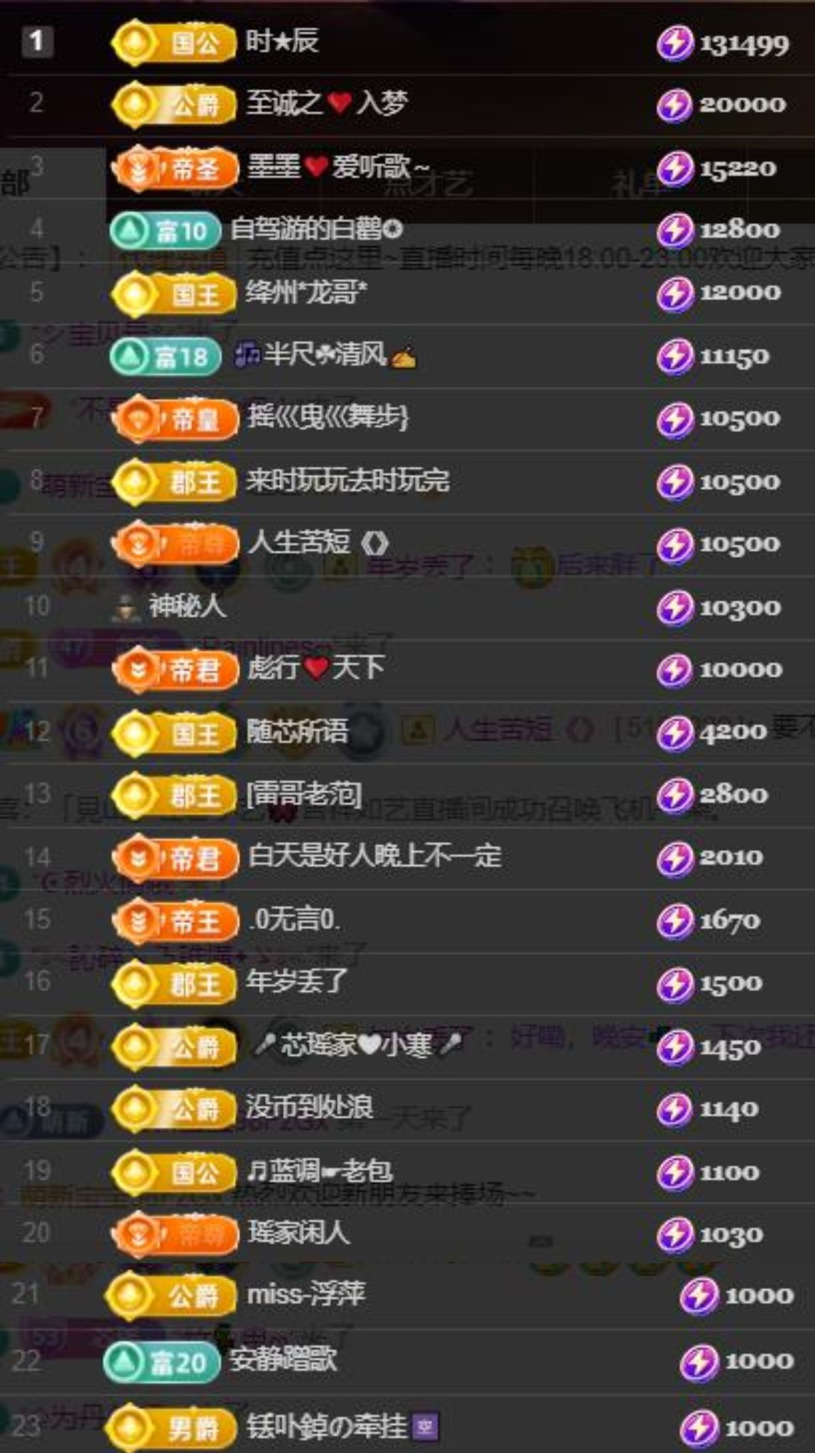 芯瑶❤️爱唱歌～的图片