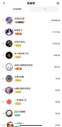 安琪同学主播照片