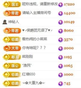 玟玟🌸加油主播照片
