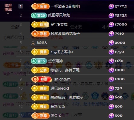 钱多多❥兔子的图片