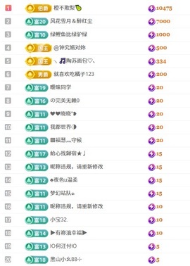 网恋被骗五块从此封心的图片
