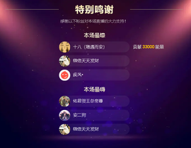 佑道♥恭贺YOU杨禧主播照片