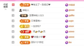 金牌代理❤玲儿❤主播照片
