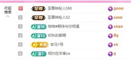 金牌代理❤玲儿❤主播照片