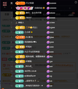 原配⇖求百元榜⇗主播照片