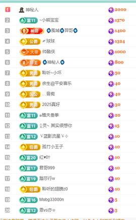 聆恭贺巅峰哥荣升帝皇主播照片