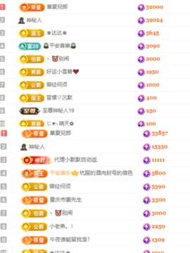 小蛋挞饿死啦～主播照片