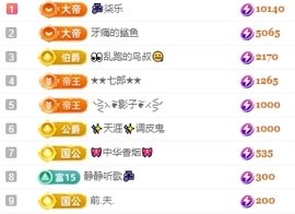 冰凌吖~主播照片