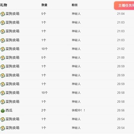 洁儿宝宝~主播照片