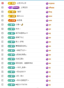 呆呆羊^主播照片