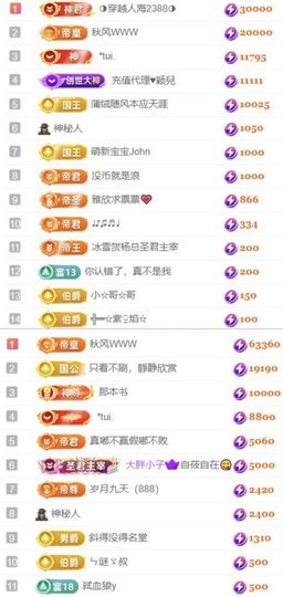 🍀冰雪❤️🍀加油的图片