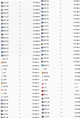 冉冉🍀好运来！主播照片