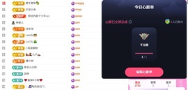 网恋被骗五块从此封心的图片