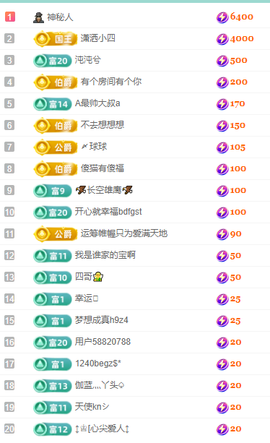 聆恭贺巅峰哥荣升帝皇主播照片