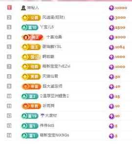 代理心雨九月白白白主播照片