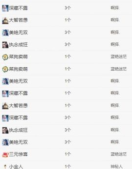 冉冉🍀好运来！的图片