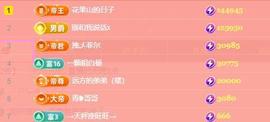 馨小艺🎀吉祥如艺主播照片