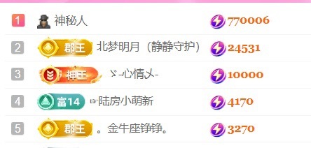 倾城静静贺风哥神尊主播图片