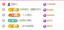 热舞倾城静静脑壳疼主播照片