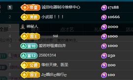 金麒麟好运连连🎤主播照片