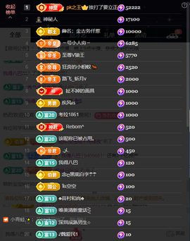 原配⇖求百元榜⇗主播照片