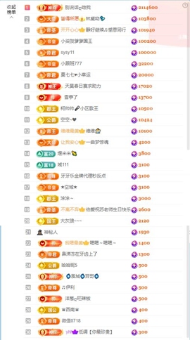 小玲儿贺爱哥创世神帝主播照片