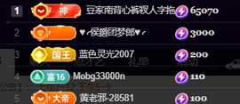 ♚~小巴豆~贪财好色主播照片