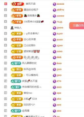 超娃户外贵州斗牛直播主播照片