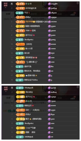 雪菜♫好运好运旺的图片